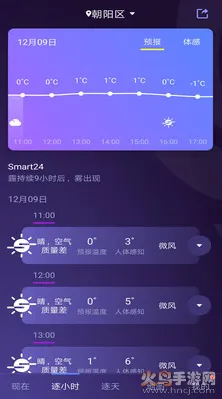 中国天气安卓版手机版截图