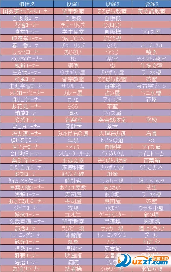 棒球部物语最新手机版 棒球部物语最新手机版