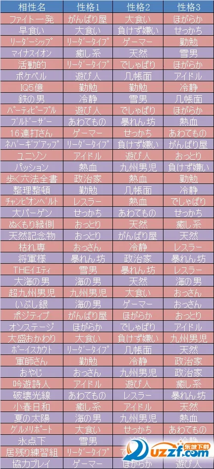 棒球部物语最新手机版 棒球部物语最新手机版