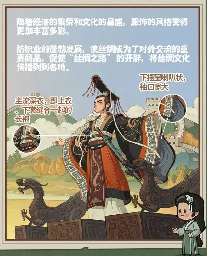 时光大爆炸(文明策略游戏) 时光大爆炸(文明策略游戏)