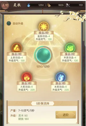 ��ң����(ģ��������)