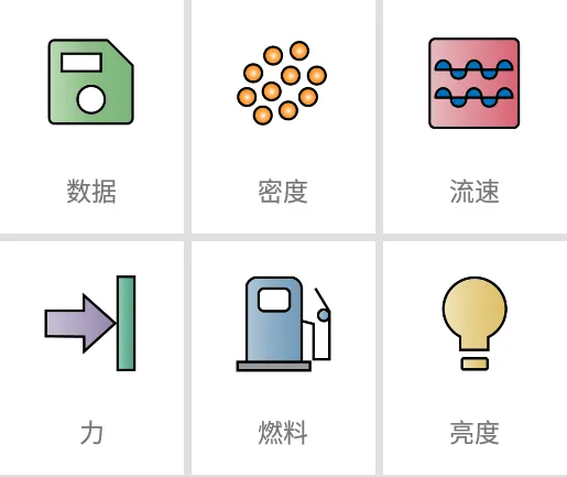 单位换算(单位换算器) 单位换算(单位换算器)