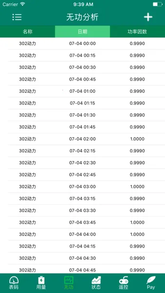 智慧能源云平台(能源管理)截图