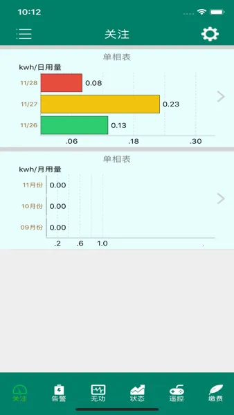 智慧能源云平台(能源管理)