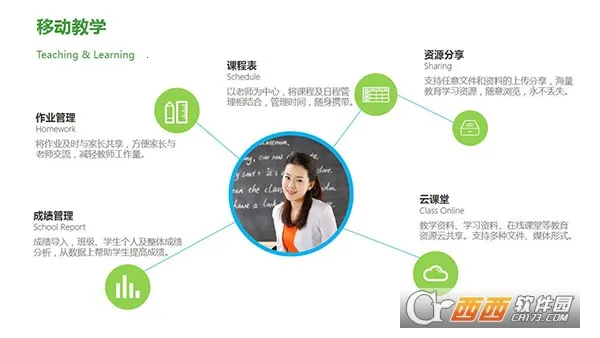 VУ(�ǻ۽���ƽ̨)v11.09.10 �ֻ���