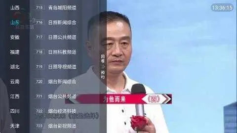 ipv6����(����ֱ����Ӱ)