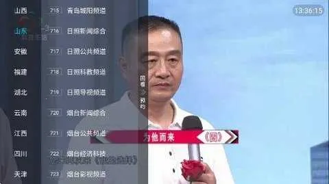 ipv6����(����ֱ����Ӱ)v5.2.0 �ֻ���