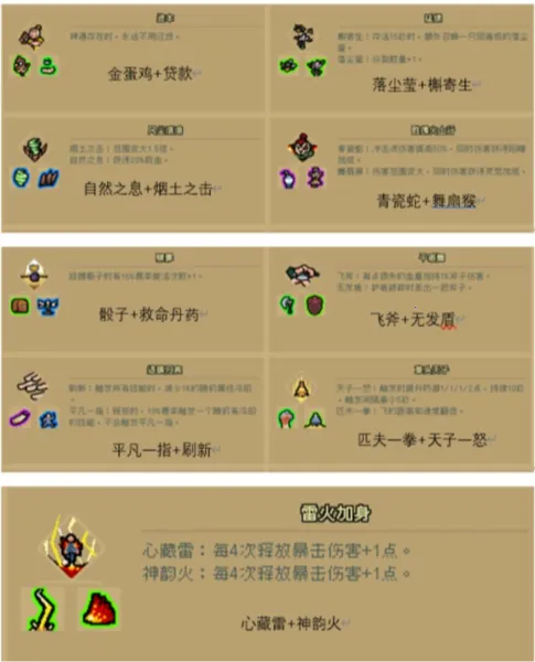 ͨ���(�������ս��)