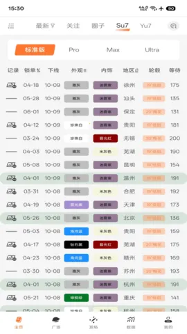 ��ͬѧ���������ֻ���v0.1.29 ��׿��