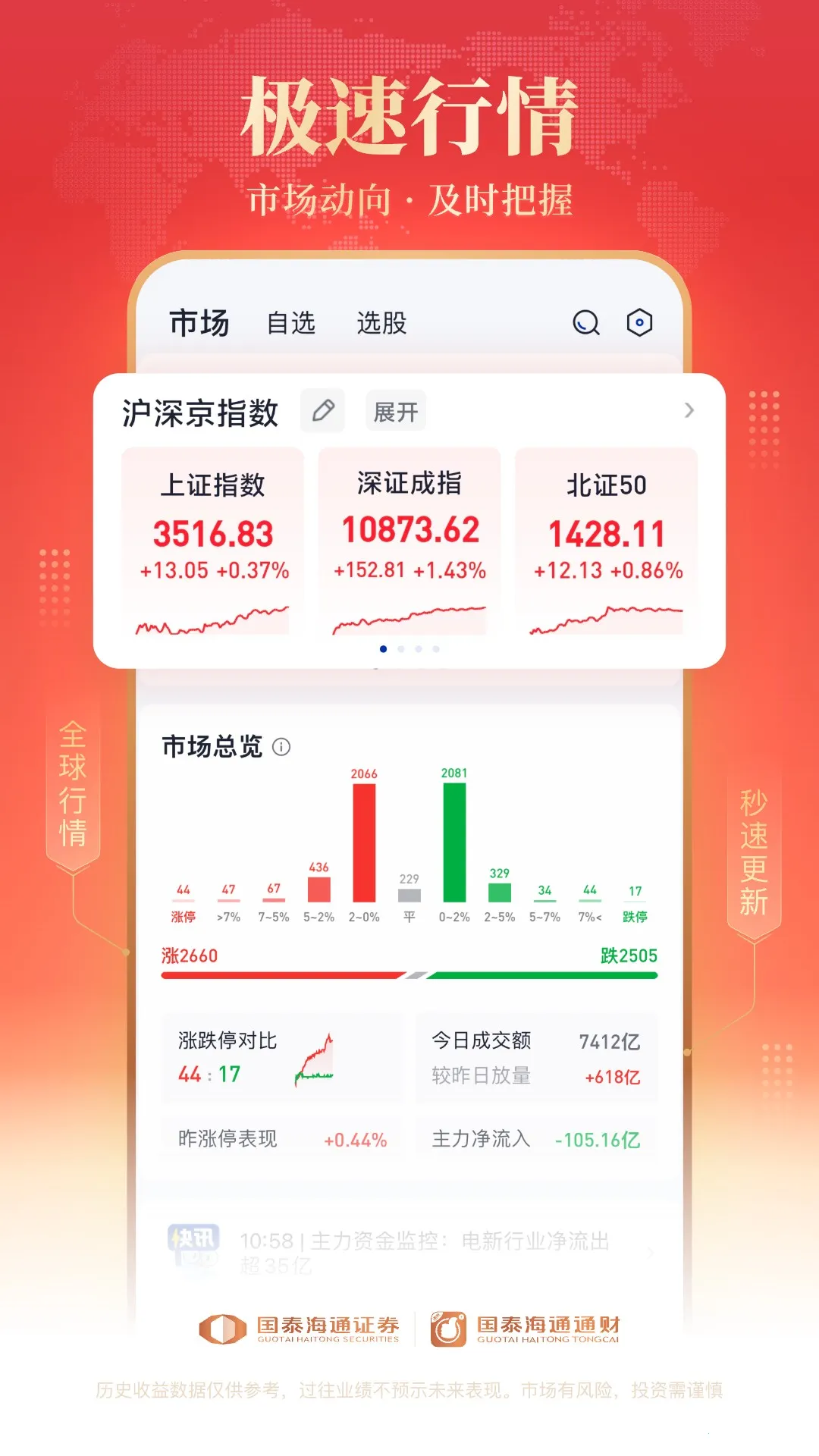 ��̩��ͨͨ��(�ۺ�����ƽ̨)v9.87 �ٷ�����