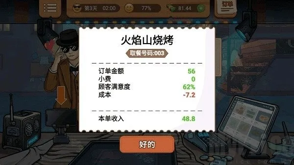 真香一条街忘不了奶茶(模拟经营游) 真香一条街忘不了奶茶(模拟经营游)