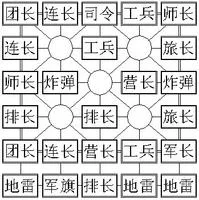 四国途游军棋2025官方正版 四国途游军棋2025官方正版