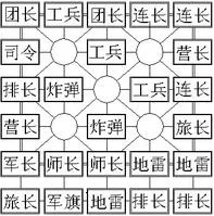四国途游军棋2025官方正版 四国途游军棋2025官方正版