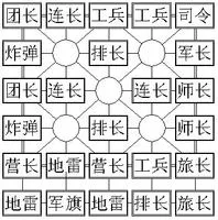 四国途游军棋2025官方正版 四国途游军棋2025官方正版