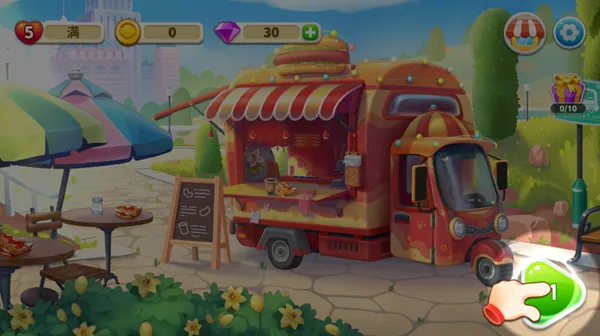 �������ȹ���