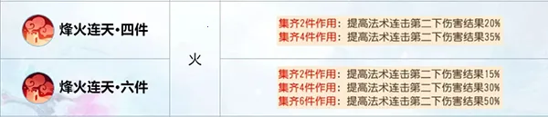 梦幻西游畅玩服