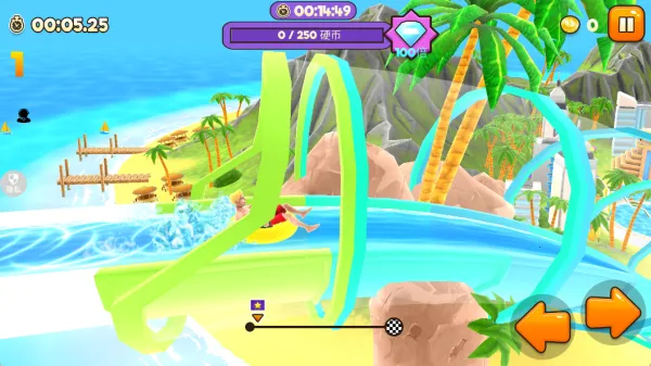 ������ǰ��