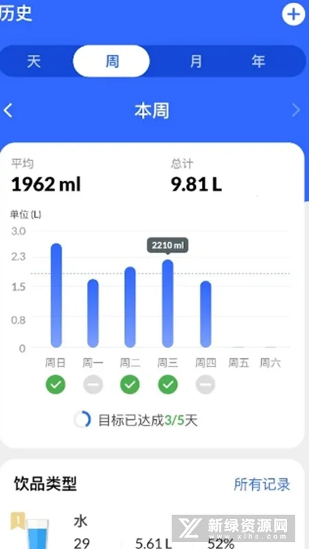 喝水提醒2025下载安装 喝水提醒2025下载安装