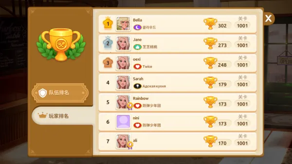 夏洛特的餐桌(经营消除游戏) 夏洛特的餐桌(经营消除游戏)