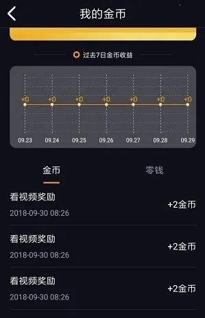 多多短剧(短剧红包游戏) 多多短剧(短剧红包游戏)