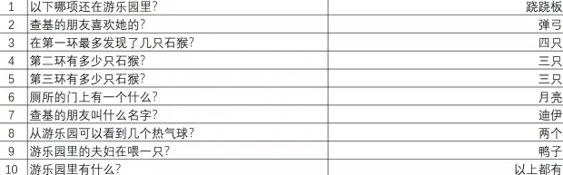 重返猴岛2025最新版本 重返猴岛2025最新版本