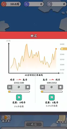 抄底模拟器(金融模拟游戏) 抄底模拟器(金融模拟游戏)