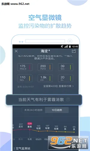 天气通2025官方最新版本截图