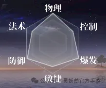 灵妖劫2025官方最新版本 灵妖劫2025官方最新版本