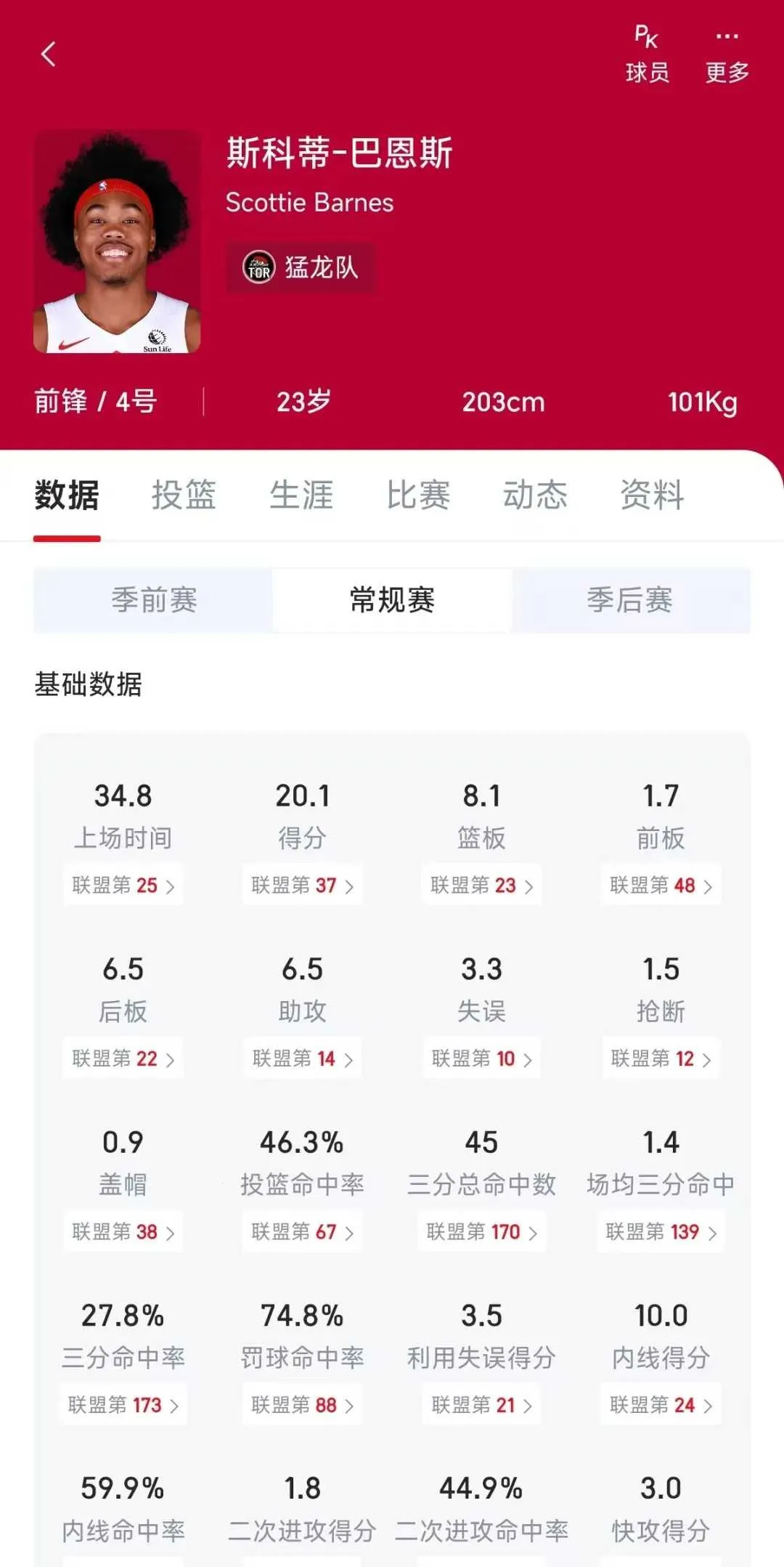 NBA2K All Star最新手机版 NBA2K All Star最新手机版