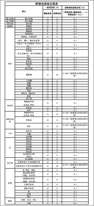 江豚网(商家店铺管理) 江豚网(商家店铺管理)