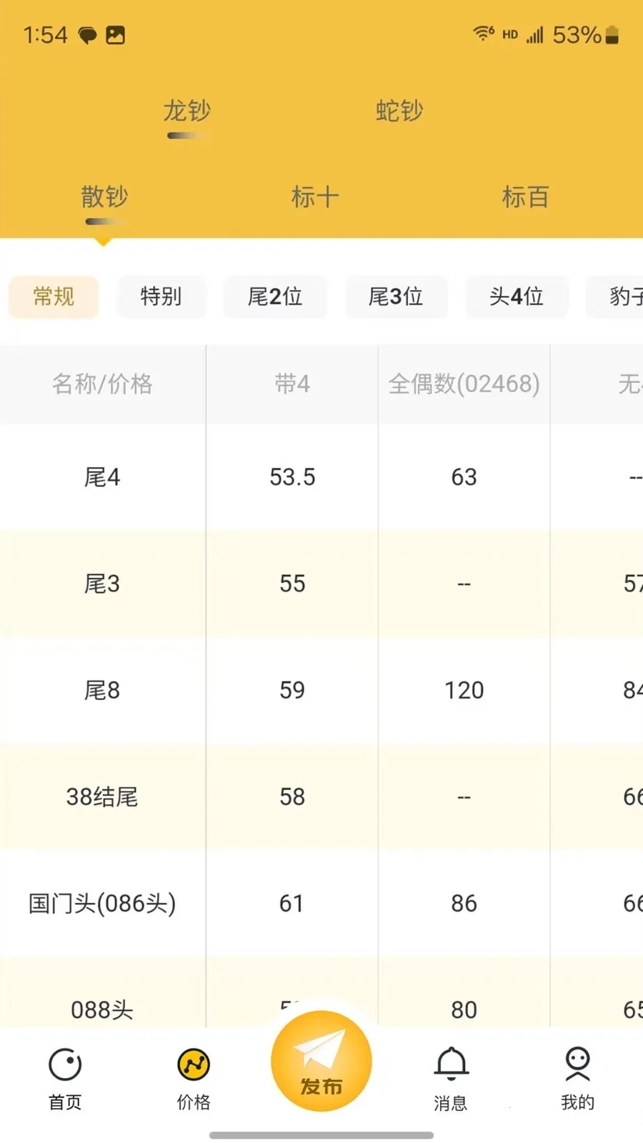 艺品品(数字收藏平台) 艺品品(数字收藏平台)