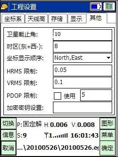 ����֮��(���̲�������)