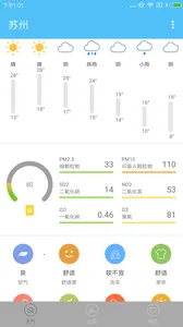 时时天气(天气预报软件) 时时天气(天气预报软件)