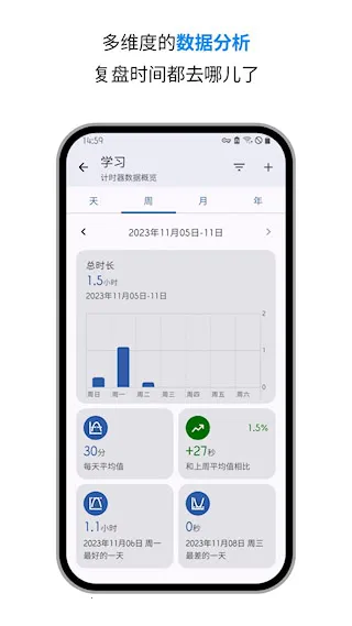 计时器倒计时2025下载安装 计时器倒计时2025下载安装