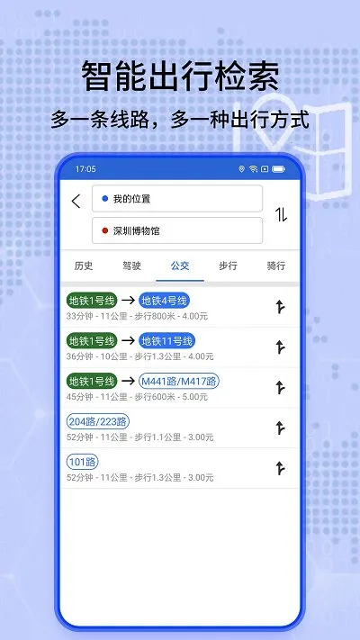 �ٶ���ͼ���ǵ���(��ͼ��������)