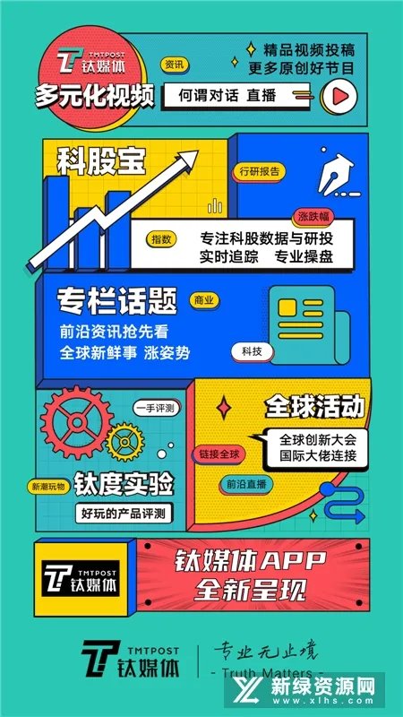 钛媒体2025官方最新版本 钛媒体2025官方最新版本