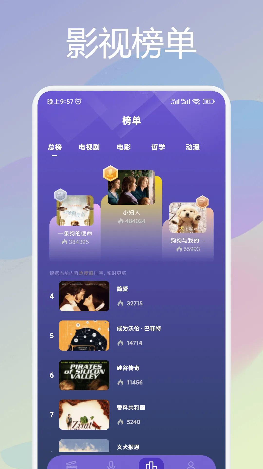 77Ӱ��(Ӱ�Ӳ�������)v2.5.4 �ٷ�����