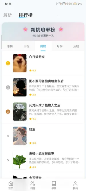 Ӧ�ÿ�¡����(Ӧ�ö࿪����)v2.17.14 �ٷ�����