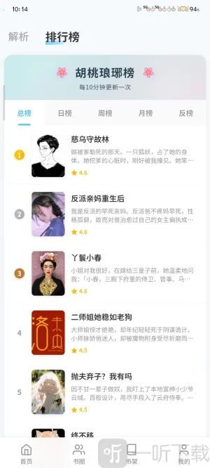 应用克隆分身(应用多开软件) 应用克隆分身(应用多开软件)