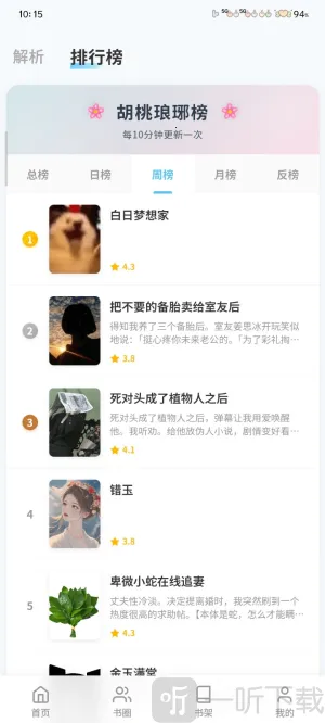 应用克隆分身(应用多开软件) 应用克隆分身(应用多开软件)