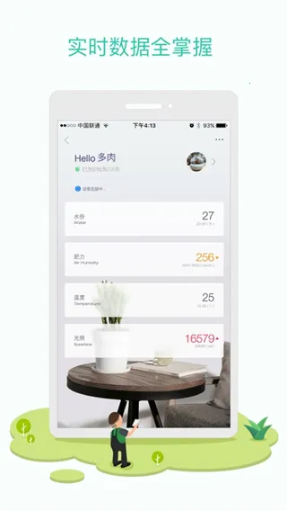 �����ݲ�(��ֲ��ֲ����)