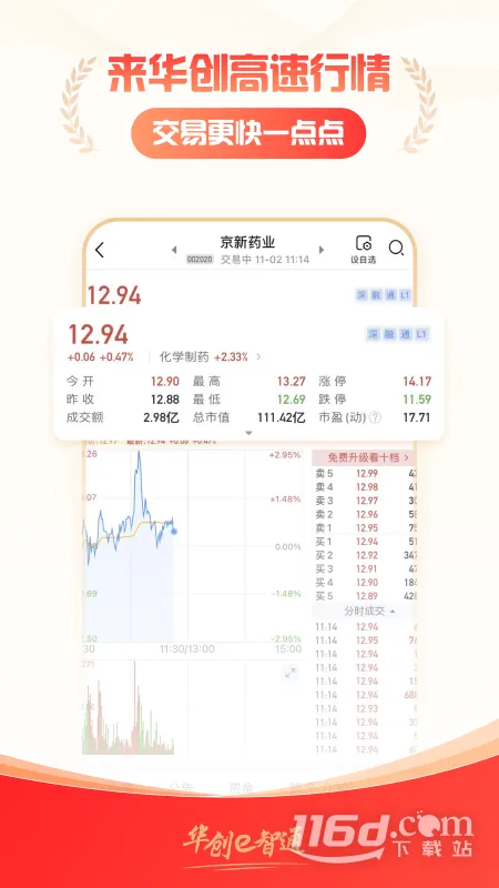 ����e��ͨ(��Ʊ��������)v4.3.3 �ٷ�����