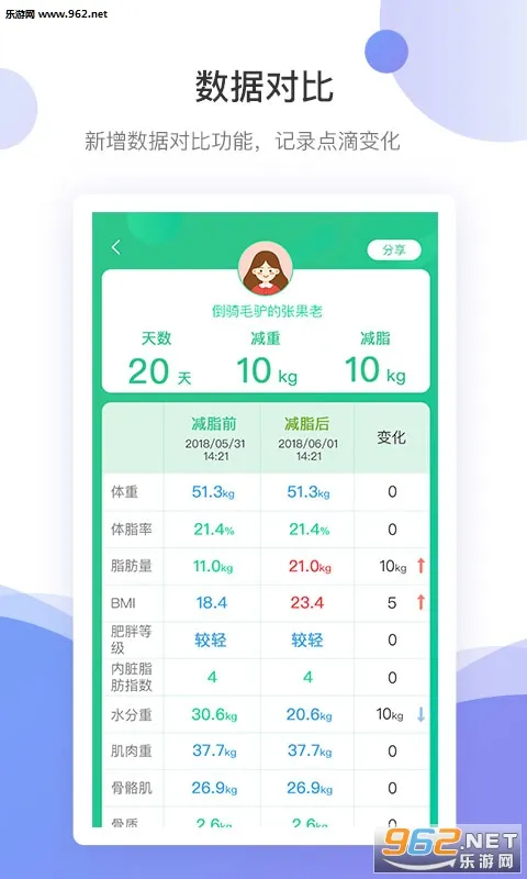 bodivis2026�ٷ����°汾v3.1.16 �ٷ�����