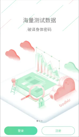 bodivis2026�ٷ����°汾