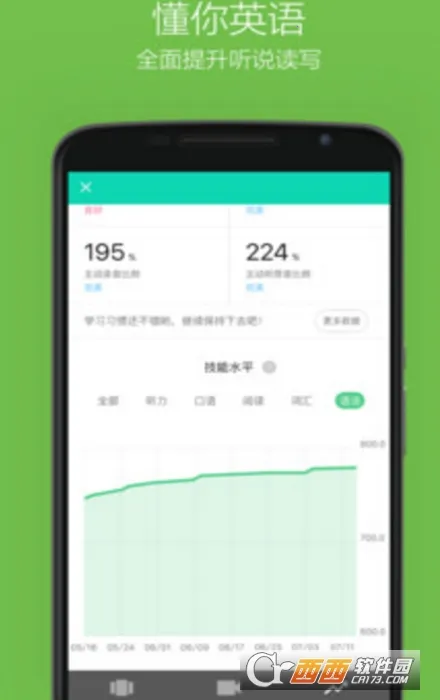 Ӣ������˵(Ӣ�����ѧϰ)v10.4.5 ��׿��