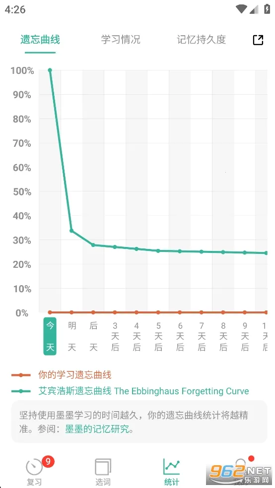 īī������(����ѧϰ����)v5.5.60 ��Ѱ�