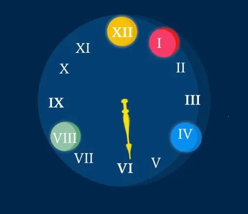 ʱ���ù�2026���ذ�װ