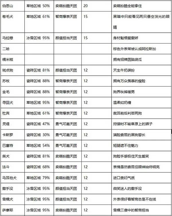 ���ֹ�����԰2026�ٷ����°汾