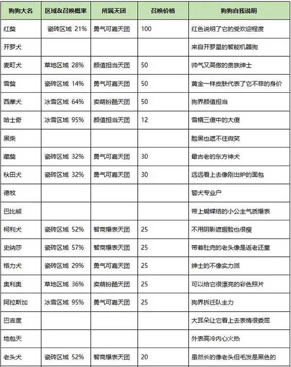 ���ֹ�����԰2026�ٷ����°汾