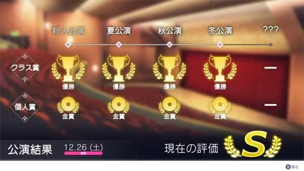 ȫcg��������4